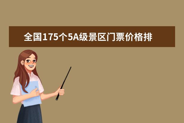 全国175个5A级景区门票价格排行榜