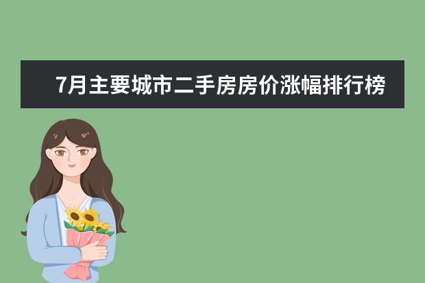 7月主要城市二手房房价涨幅排行榜：武汉、重庆环比增长1.1% 中国十大烘焙甜点品牌排行榜:好利来荣登榜首，幸福西饼上榜