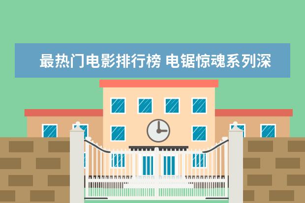 最热门电影排行榜 电锯惊魂系列深度于血腥并存