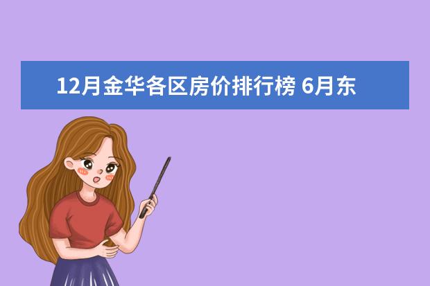 12月金华各区房价排行榜 6月东营各区房价排行榜,东营区房价为6384元/㎡