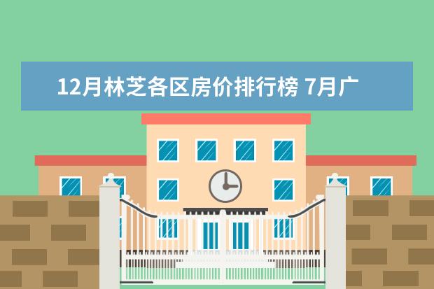 12月林芝各区房价排行榜 7月广安房价各区排行榜,广安区房价一年上涨0.76%