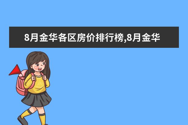 8月金华各区房价排行榜,8月金华浦江房价上涨0.43% 7月绵阳房价各区排行榜,培城区房价5927元/㎡梓潼县房价下降