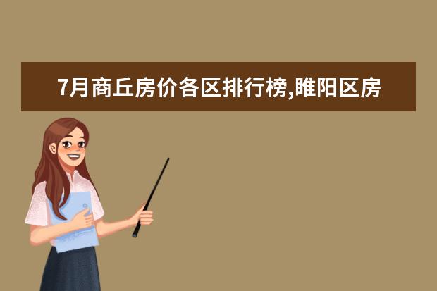 7月商丘房价各区排行榜,睢阳区房价5369元/㎡梁园区房价上涨 长沙十大饮品店排行榜：享茶悠上榜，第十可以“撸鸭”