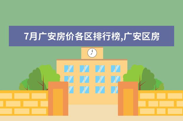 7月广安房价各区排行榜,广安区房价一年上涨0.76% 7月绵阳房价各区排行榜,培城区房价5927元/㎡梓潼县房价下降