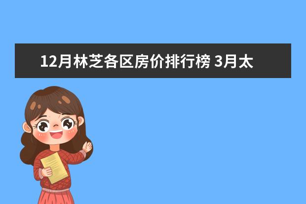 12月林芝各区房价排行榜 3月太原各区房价排行榜，太原房价下跌最多23.69%