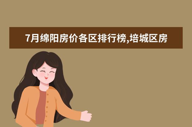 7月绵阳房价各区排行榜,培城区房价5927元/㎡梓潼县房价下降 长沙十大饮品店排行榜：享茶悠上榜，第十可以“撸鸭”