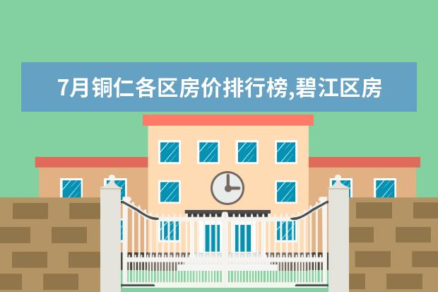 7月铜仁各区房价排行榜,碧江区房价上涨万山区房价持平 长沙十大饮品店排行榜：享茶悠上榜，第十可以“撸鸭”