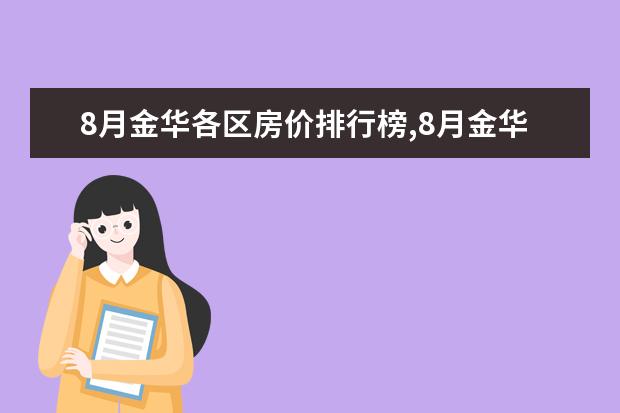 8月金华各区房价排行榜,8月金华浦江房价上涨0.43% 中国果冻品牌排行榜