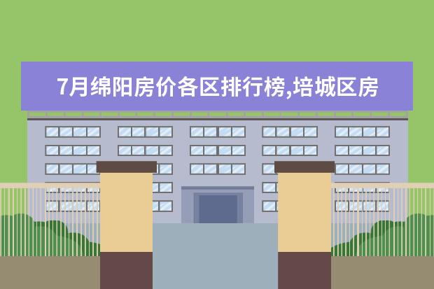 7月绵阳房价各区排行榜,培城区房价5927元/㎡梓潼县房价下降 成都十大烧烤店排行榜：五彩凉山上榜，大汗烧烤烤羊腿第一