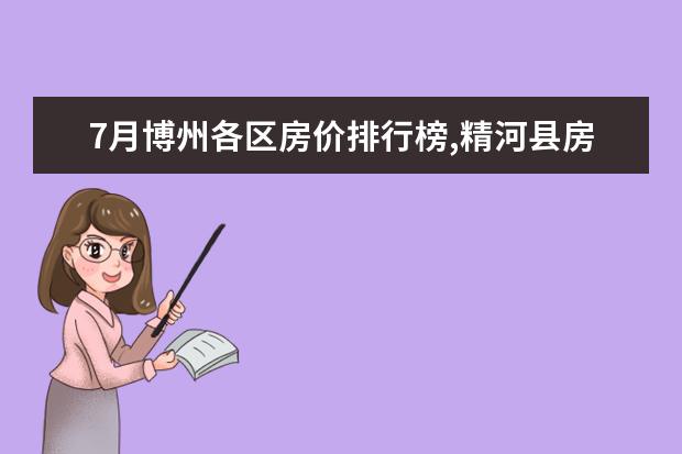 7月博州各区房价排行榜,精河县房价为2853元/㎡ 7月六盘水房价各区排行榜,盘县房价下降0.26%钟山区房价3779元/㎡