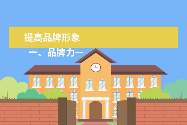 提高品牌形象
一、品牌力——CIS视觉形象识别系统