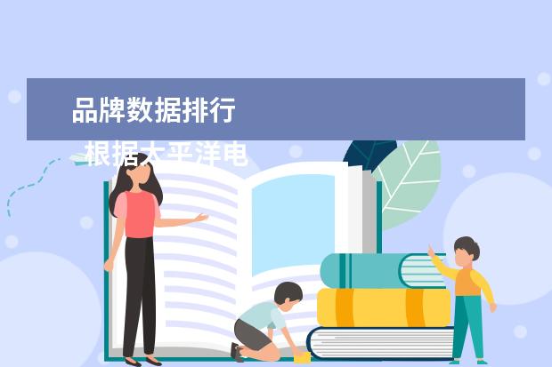 品牌数据排行 
  根据太平洋电脑网的空调品牌排行榜TOP 1 - TOP 10的品牌如下：